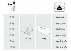 BX1 cutie de transport pentru cârlig de remorcare 6.Imagine